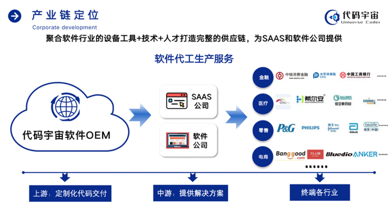 武汉软件开发:推动城市信息化建设的新引擎