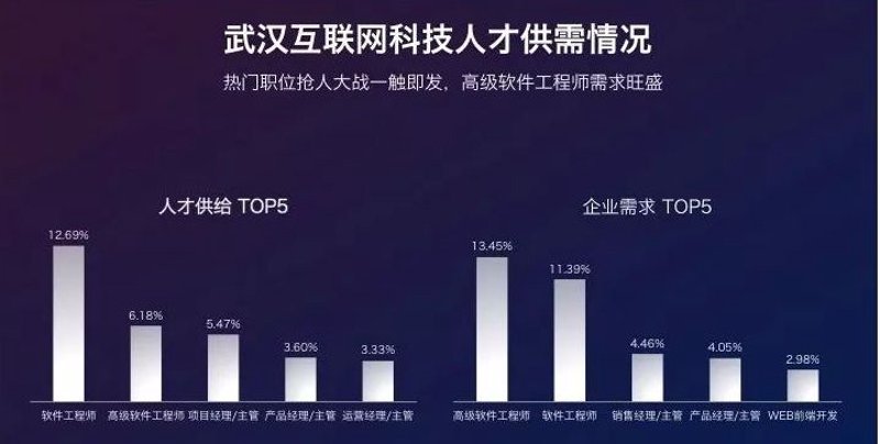 ERP定制开发：企业成长的加速器