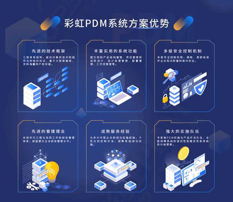 系统源码交付