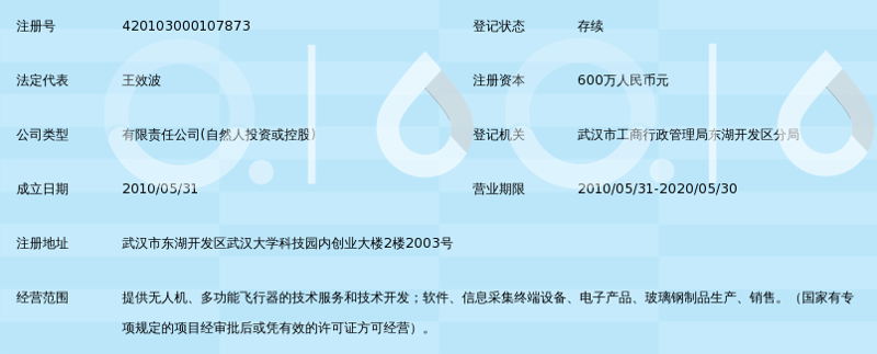 现代企业管理的新伙伴:SaaS平台定制